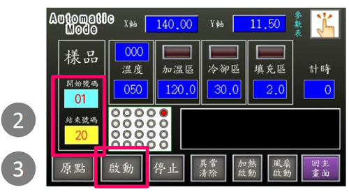 步驟二三