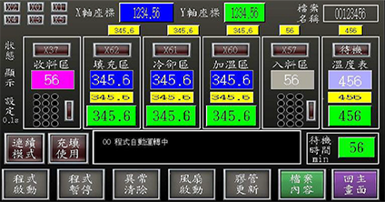 固定條件萃取